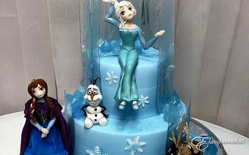 Организация детских праздников в ресторане «Екатерининский сад»