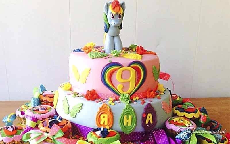 Организация детских праздников в ресторане «Екатерининский сад»